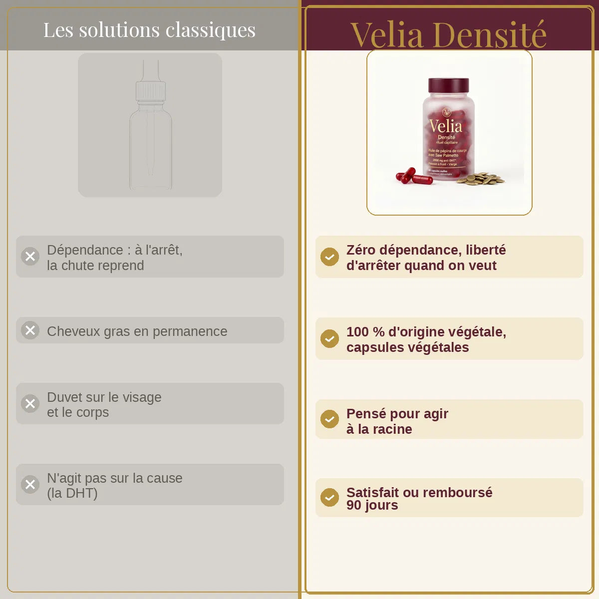 Velia Densité — Cure anti-chute
